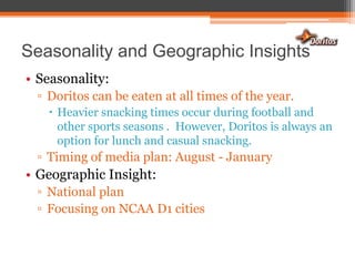 Seasonality and Geographic InsightsSeasonality: Doritos can be eaten at all times of the year. Heavier snacking times occur during football and other sports seasons .  However, Doritos is always an option for lunch and casual snacking. Timing of media plan: August - JanuaryGeographic Insight: National planFocusing on NCAA D1 cities