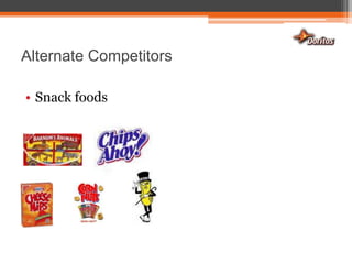Alternate CompetitorsSnack foods