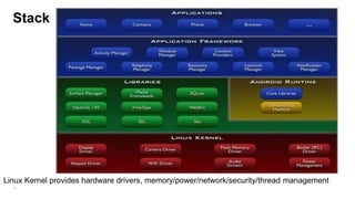 Stack

Linux Kernel provides hardware drivers, memory/power/network/security/thread management
16

 