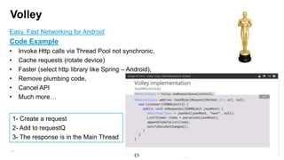 Rest:
•

Google-IO – REST App Development GuideLines

•

RestTemplate , examples
RestTemplate restTemplate = new RestTemplate();
Map<String, String> vars = new HashMap<String, String>();
vars.put("hotel", "42");
vars.put("booking", "21");
String result = restTemplate.getForObject("http://example.com/hotels/{hotel}/bookings/{booking}",
String.class, vars);
String url = "https://ajax.googleapis.com/ajax/services/search/web?v=1.0&q={query}";
String result = restTemplate.getForObject(url, String.class, "whatever");

187

restTemplate.getMessageConverters().add(new GsonHttpMessageConverter());
answer[] answers = restTemplate.postForObject(url, requestObject, answer[].class);

 