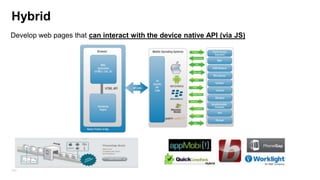 Menus
Context menu - long click on a view component like EditText will invoke Context Menu
• Context menu can include nested menus like which called SunMenu

242

 