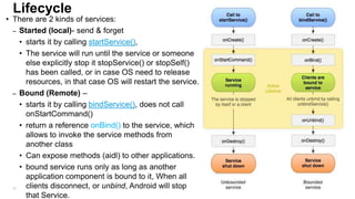 Lifecycle

• There are 2 kinds of services:
– Started (local)- send & forget
• starts it by calling startService(),
• The service will run until the service or someone
else explicitly stop it stopService() or stopSelf()
has been called, or in case OS need to release
resources, in that case OS will restart the service.
– Bound (Remote) –
• starts it by calling bindService(), does not call
onStartCommand()
• return a reference onBind() to the service, which
allows to invoke the service methods from
another class
• Can expose methods (aidl) to other applications.
• bound service runs only as long as another
application component is bound to it, When all
clients disconnect, or unbind, Android will stop
92
that Service.

 