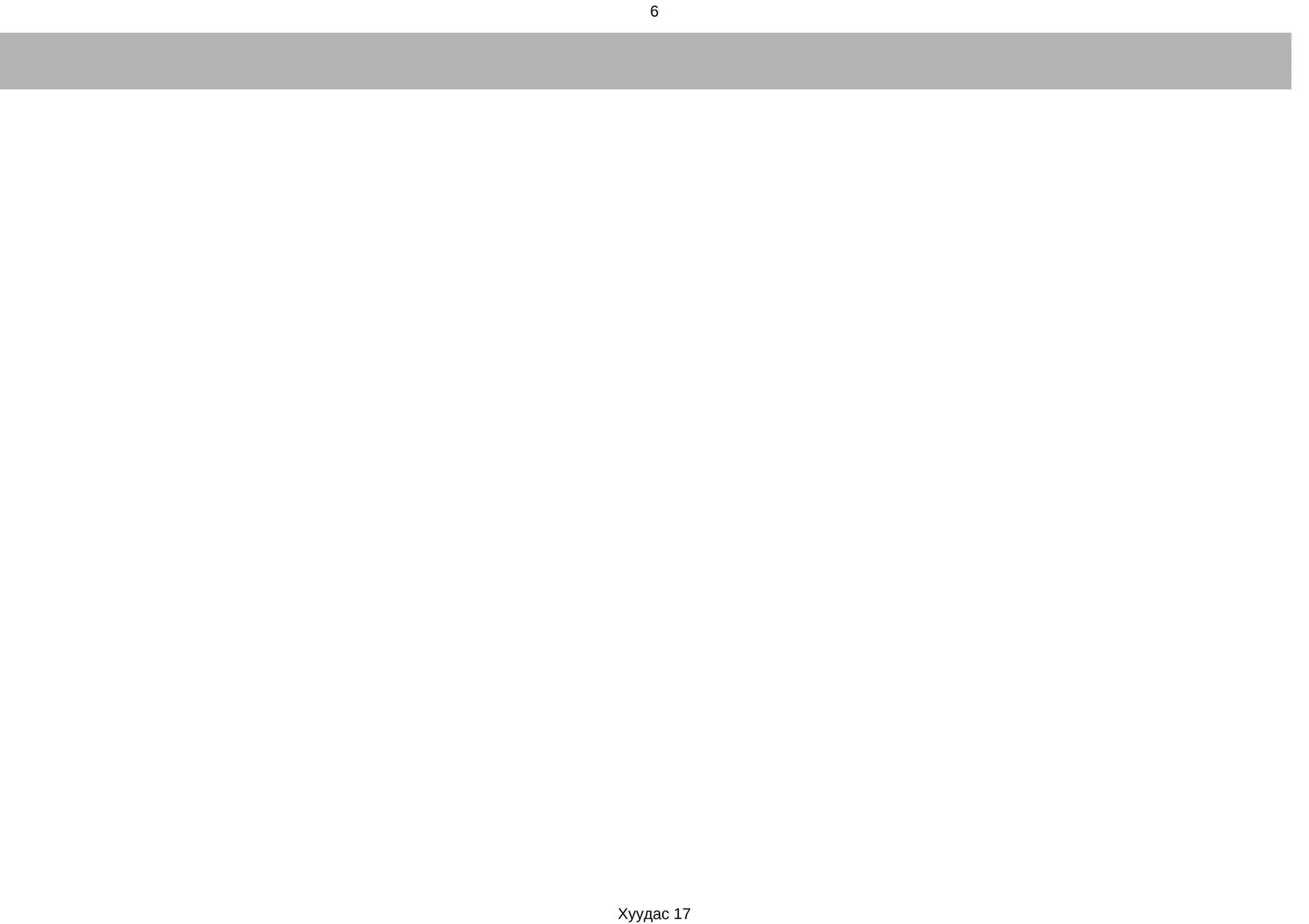 6




Хуудас 17
 