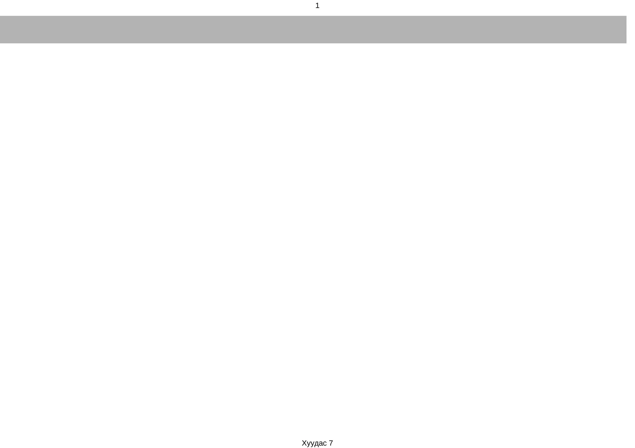 1




Хуудас 7
 