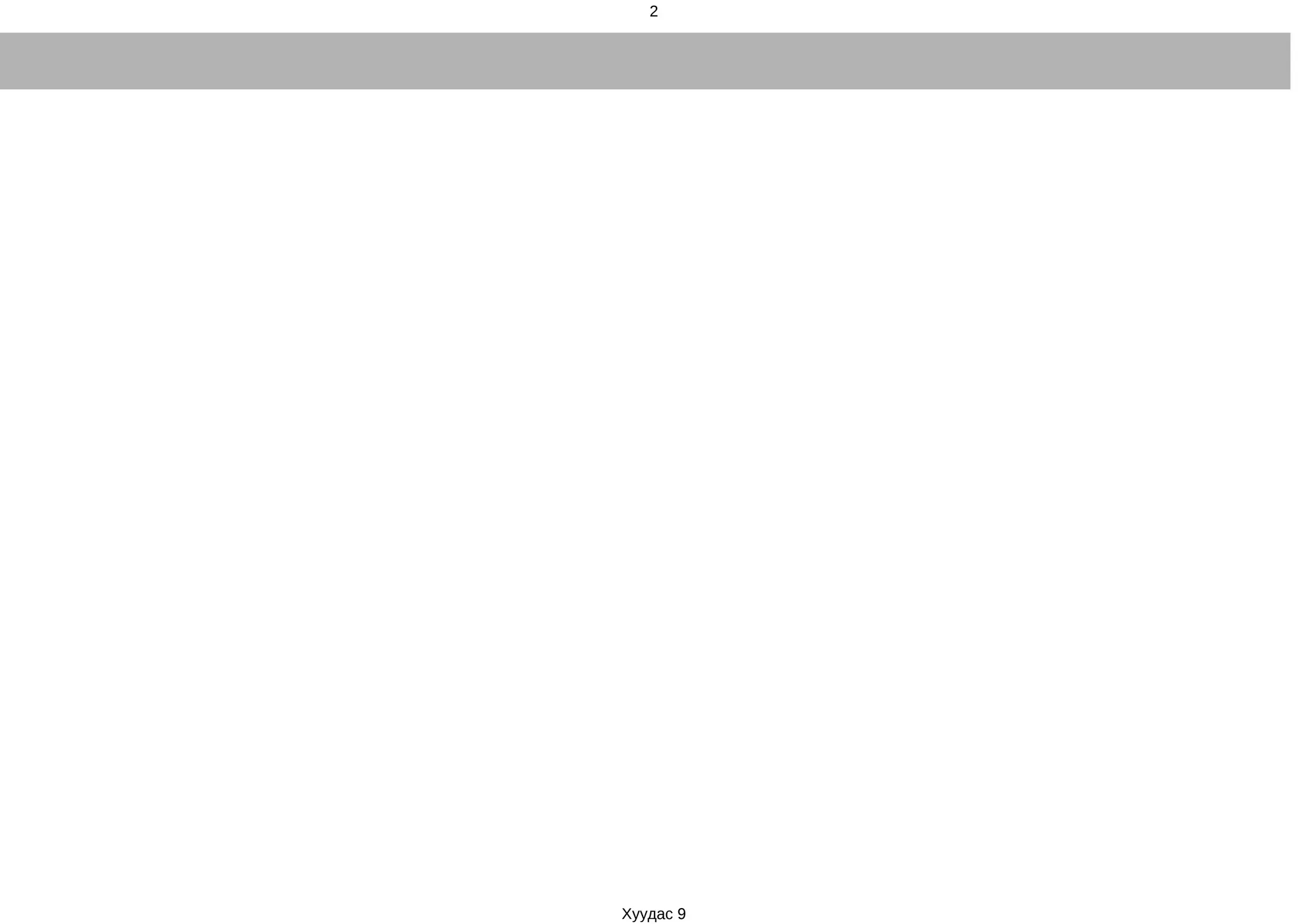 2




Хуудас 9
 