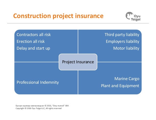 MANAGING OPERATIONAL RISKS OF A MEGAPROJECT IN MONGOLIA MANAGING OPERATIONAL RISKS OF A MEGAPROJECT IN MONGOLIA