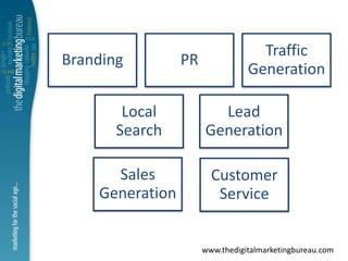 Traffic
Branding         PR
                                 Generation

        Local           Lead
       Search         Generation

      Sales             Customer
    Generation           Service


                      www.thedigitalmarketingbureau.com
 