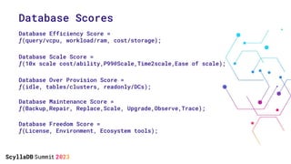 Database Scores
Database Efficiency Score =
ƒ(query/vcpu, workload/ram, cost/storage);
Database Over Provision Score =
ƒ(idle, tables/clusters, readonly/DCs);
Database Scale Score =
ƒ(10x scale cost/ability,P99@Scale,Time2scale,Ease of scale);
Database Maintenance Score =
ƒ(Backup,Repair, Replace,Scale, Upgrade,Observe,Trace);
Database Freedom Score =
ƒ(License, Environment, Ecosystem tools);
 