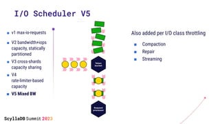 ■ v1 max-io-requests
■ V2 bandwidth+iops
capacity, statically
partitioned
■ V3 cross-shards
capacity sharing
■ V4
rate-limiter-based
capacity
■ V5 Mixed BW
I/O Scheduler V5
Also added per I/O class throttling
■ Compaction
■ Repair
■ Streaming
 