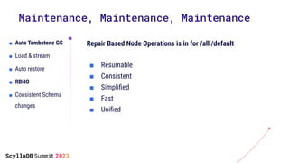 ■ Auto Tombstone GC
■ Load & stream
■ Auto restore
■ RBNO
■ Consistent Schema
changes
Maintenance, Maintenance, Maintenance
Repair Based Node Operations is in for /all /default
■ Resumable
■ Consistent
■ Simpliﬁed
■ Fast
■ Uniﬁed
 