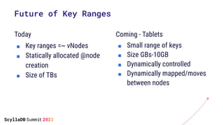Future of Key Ranges
Today
■ Key ranges =~ vNodes
■ Statically allocated @node
creation
■ Size of TBs
Coming - Tablets
■ Small range of keys
■ Size GBs-10GB
■ Dynamically controlled
■ Dynamically mapped/moves
between nodes
 