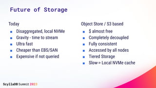 Today
■ Disaggregated, local NVMe
■ Gravity - time to stream
■ Ultra fast
■ Cheaper than EBS/SAN
■ Expensive if not queried
Object Store / S3 based
■ $ almost free
■ Completely decoupled
■ Fully consistent
■ Accessed by all nodes
■ Tiered Storage
■ Slow-> Local NVMe cache
Future of Storage
 