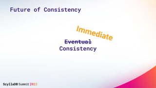 Future of Consistency
Eventual
Consistency
Immediate
Eventual
Consistency
 