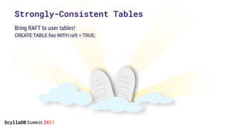 Bring RAFT to user tables!
CREATE TABLE foo WITH raft = TRUE;
Strongly-Consistent Tables
Do not have any databases
before ScyllaDB.
Always run nodetool cleanup
after bootstrapping a new
node.
Run repair within gc-grace
seconds.
Do not bootstrap nodes
concurrently, or make
any other topology change
Do not use SimpleStrategy in
a multi DC setup
Do not have any databases
before ScyllaDB.
Always run nodetool cleanup
after bootstrapping a new
node.
Run repair within gc-grace
seconds.
Do not bootstrap nodes
concurrently, or make
any other topology change
Do not use SimpleStrategy in
a multi DC setup
Do not have any databases
before ScyllaDB.
Always run nodetool cleanup
after bootstrapping a new
node.
Run repair within gc-grace
seconds.
Do not bootstrap nodes
concurrently, or make
any other topology change
Do not use SimpleStrategy in
a multi DC setup
Do not have any databases
before ScyllaDB.
Always run nodetool cleanup
after bootstrapping a new
node.
Run repair within gc-grace
seconds.
Do not bootstrap nodes
concurrently, or make
any other topology change
Do not use SimpleStrategy in
a multi DC setup
 