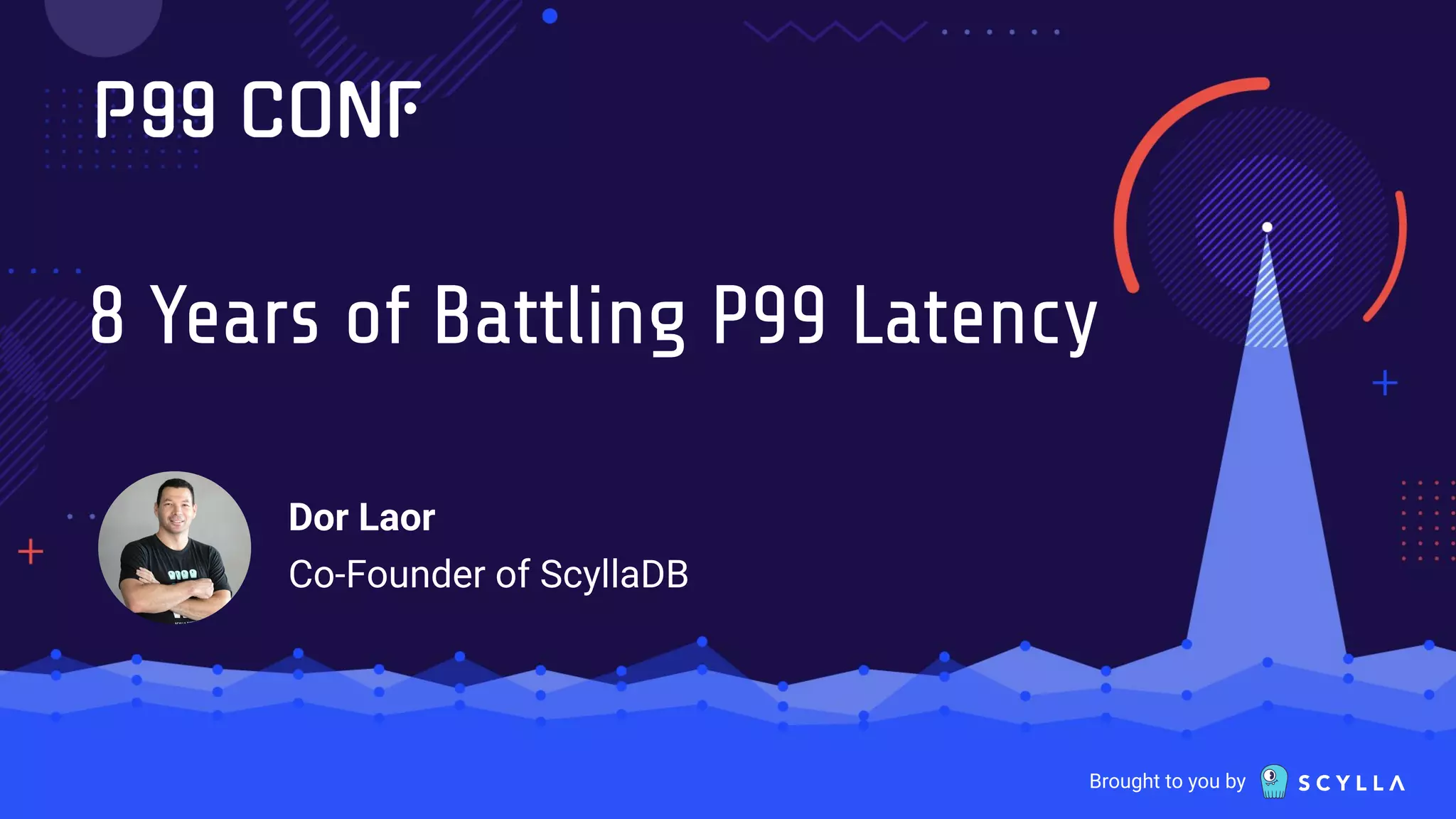P99 Pursuit: 8 Years of Battling P99 Latency | PDF