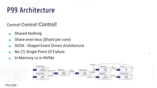 P99 Pursuit: 8 Years of Battling P99 Latency | PDF