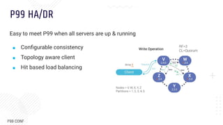 P99 Pursuit: 8 Years of Battling P99 Latency | PDF