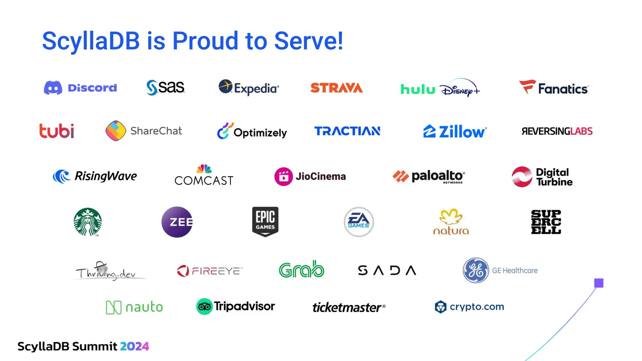 ScyllaDB is Proud to Serve!
 