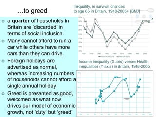 Inequality, in survival chances
        …to greed               to age 65 in Britain, 1918-2005+ [BMJ]

   a quarter of households in
    Britain are ‗discarded‘ in
    terms of social inclusion.
   Many cannot afford to run a
    car while others have more
    cars than they can drive.
   Foreign holidays are              Income inequality (X axis) verses Health
    advertised as normal,             inequalities (Y axis) in Britain, 1918-2005
    whereas increasing numbers       32%


                                     30%

    of households cannot afford a    28%


    single annual holiday            26%




   Greed is presented as good,      24%


                                     22%

    welcomed as what now             20%
                                                                                "1931"



    drives our model of economic     18%



    growth, not ‗duty‘ but ‗greed‘   16%
                                           0%   2%   4%   6%   8%   10%   12%       14%   16%   18%   20%
 