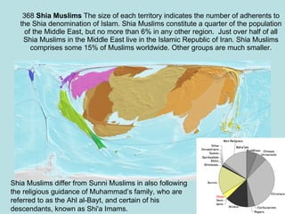 368  Shia Muslims  The size of each territory indicates the number of adherents to the Shia denomination of Islam. Shia Muslims constitute a quarter of the population of the Middle East, but no more than 6% in any other region.  Just over half of all Shia Muslims in the Middle East live in the Islamic Republic of Iran. Shia Muslims comprises some 15% of Muslims worldwide. Other groups are much smaller. Shia Muslims differ from Sunni Muslims in also following the religious guidance of Muhammad’s family, who are referred to as the Ahl al-Bayt, and certain of his descendants, known as Shi'a Imams. 