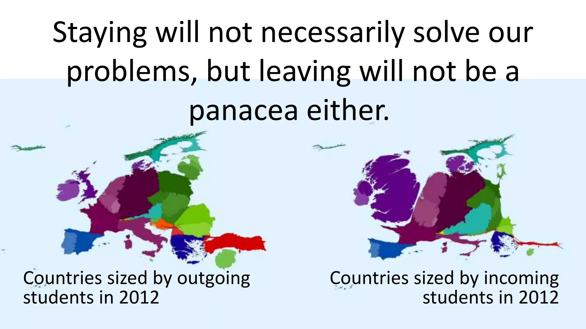 Countries sized by incoming
students in 2012
Countries sized by outgoing
students in 2012
Staying will not necessarily solve our
problems, but leaving will not be a
panacea either.
 