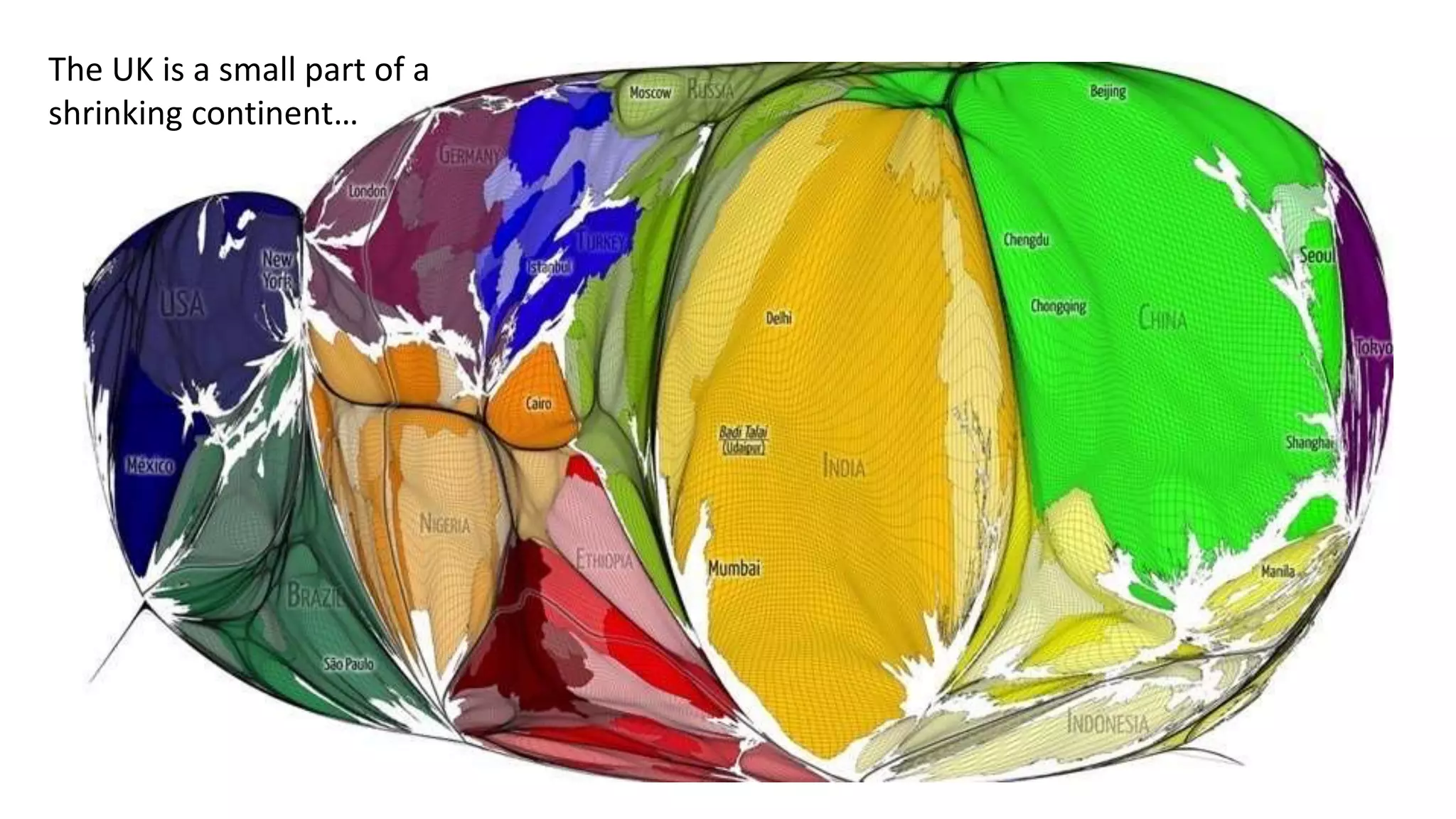 The UK is a small part of a
shrinking continent…
 