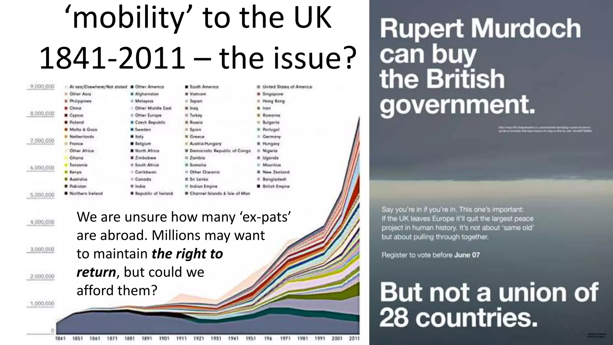 ‘mobility’ to the UK
1841-2011 – the issue?
We are unsure how many ‘ex-pats’
are abroad. Millions may want
to maintain the right to
return, but could we
afford them?
 
