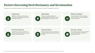 Physiology of Dormancy and Germination in Vegetable Seeds, Tubers, and ...