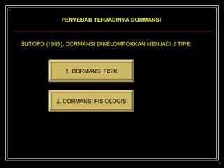 PENYEBAB TERJADINYA DORMANSI



SUTOPO (1985), DORMANSI DIKELOMPOKKAN MENJADI 2 TIPE:



             1. DORMANSI FISIK




           2. DORMANSI FISIOLOGIS
 
