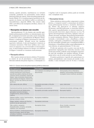 dor_manual_para_o_clinico_2ed_jacobsen.pdf