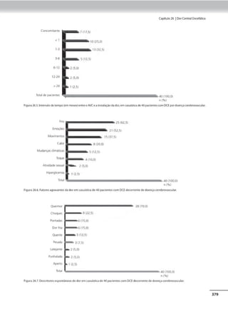 dor_manual_para_o_clinico_2ed_jacobsen.pdf