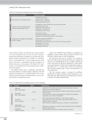 dor_manual_para_o_clinico_2ed_jacobsen.pdf