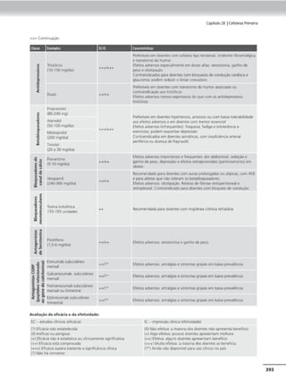 dor_manual_para_o_clinico_2ed_jacobsen.pdf