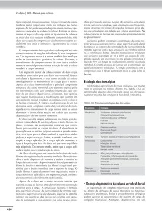 dor_manual_para_o_clinico_2ed_jacobsen.pdf