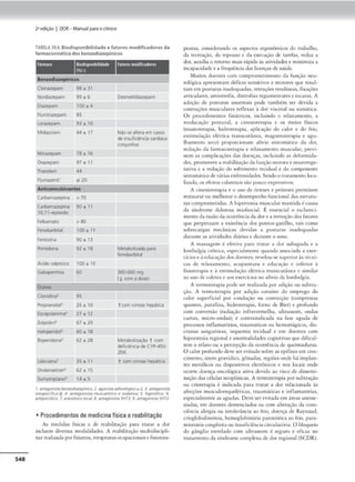 dor_manual_para_o_clinico_2ed_jacobsen.pdf