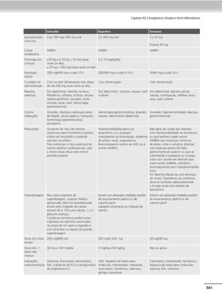 dor_manual_para_o_clinico_2ed_jacobsen.pdf