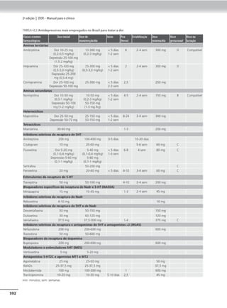 dor_manual_para_o_clinico_2ed_jacobsen.pdf
