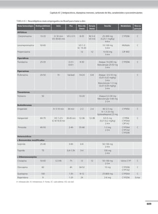 dor_manual_para_o_clinico_2ed_jacobsen.pdf