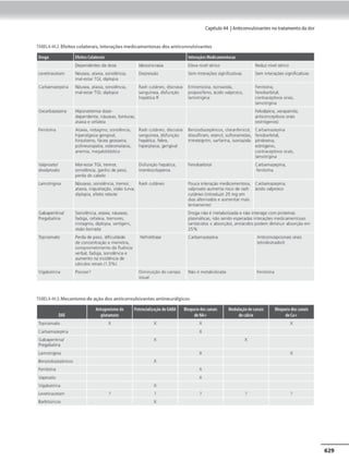 dor_manual_para_o_clinico_2ed_jacobsen.pdf