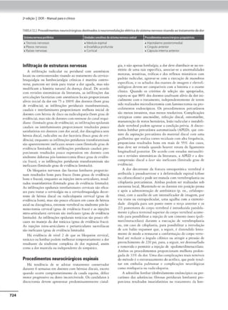 dor_manual_para_o_clinico_2ed_jacobsen.pdf