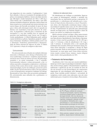 dor_manual_para_o_clinico_2ed_jacobsen.pdf