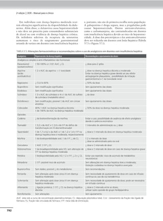 dor_manual_para_o_clinico_2ed_jacobsen.pdf