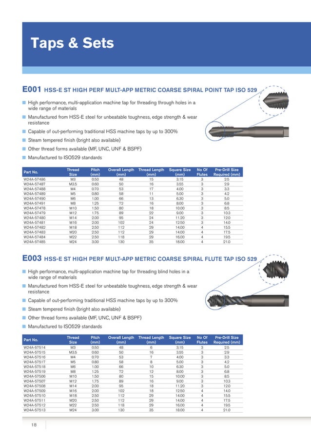 Dormer Pramet Cutting Tools from ERIKS PDF
