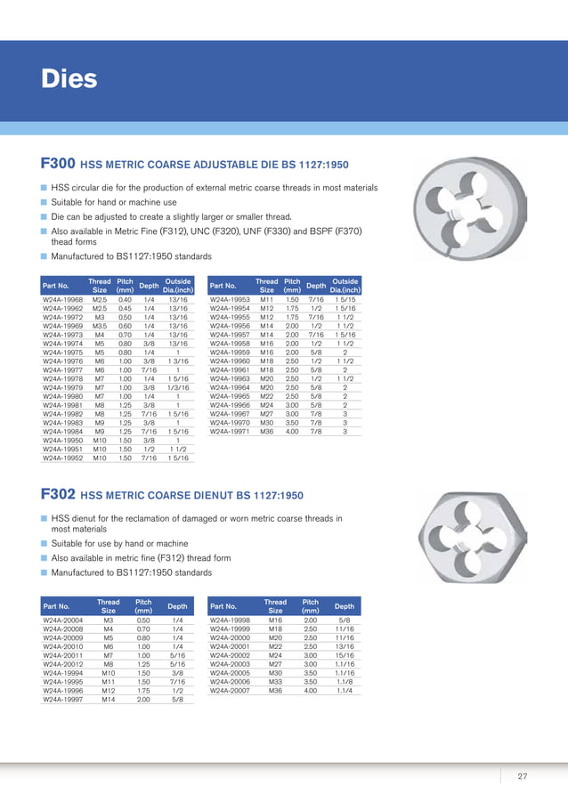 Dormer Pramet Cutting Tools from ERIKS PDF
