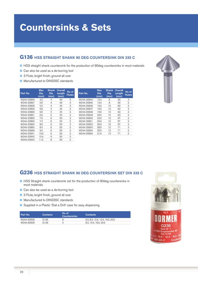 Dormer Pramet Cutting Tools from ERIKS PDF