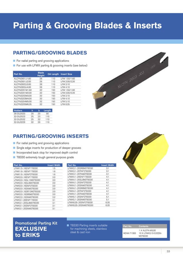 Dormer Pramet Cutting Tools from ERIKS PDF