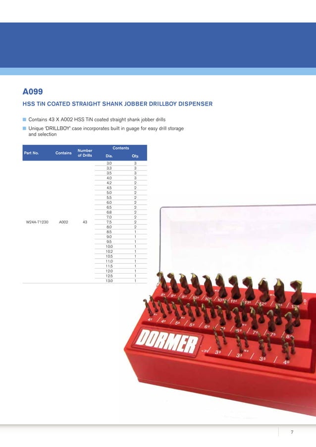 Dormer Pramet Cutting Tools from ERIKS PDF