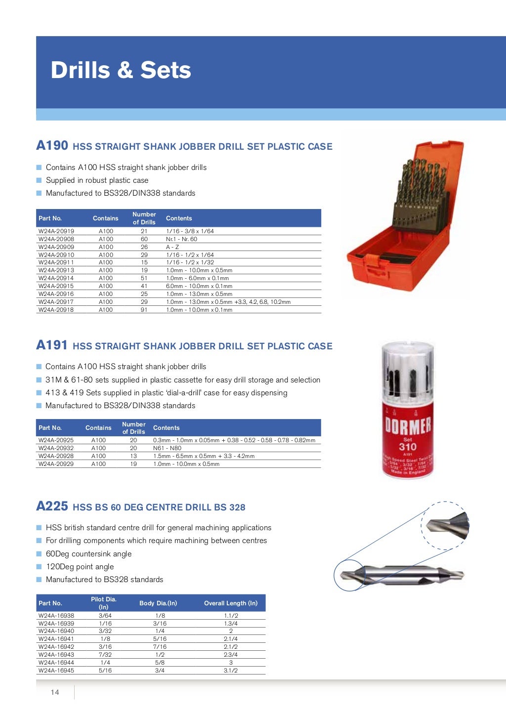 Dormer Pramet Cutting Tools from ERIKS