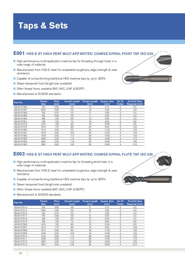 Dormer Pramet Cutting Tools From Eriks
