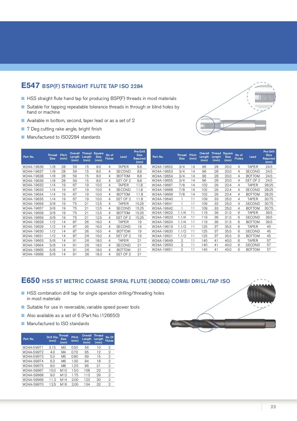 Dormer Pramet Cutting Tools from ERIKS